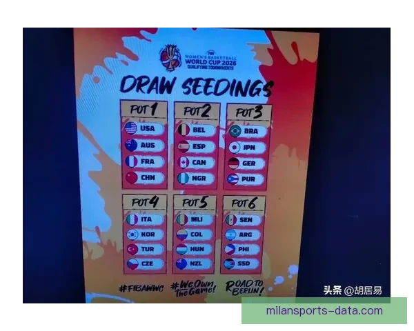 2026世界杯冠军争夺格局深度解析与夺冠关键因素分析