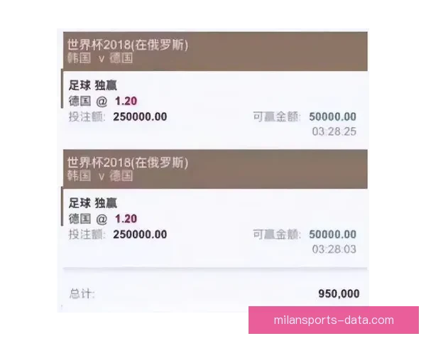 2026世界杯买球网站推荐及投注攻略分析全方位解读