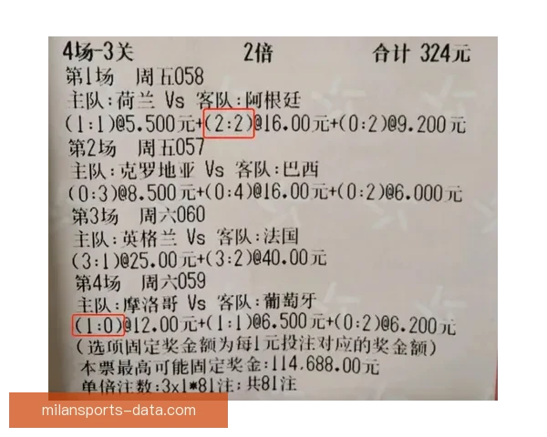 世界杯竞猜胜负技巧全攻略助你精准分析提高中奖率